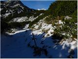 Planina Ravne - Chapel on Molička planina